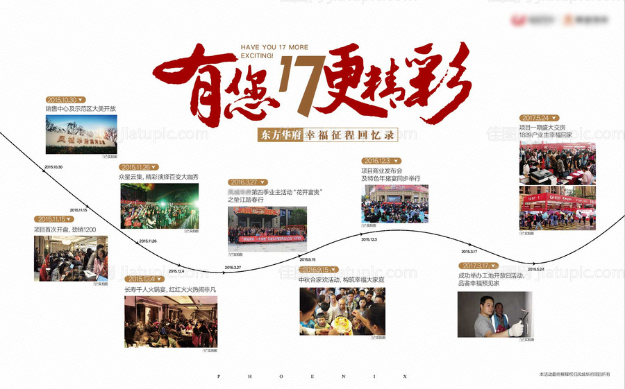 地产历程大事件-源文件