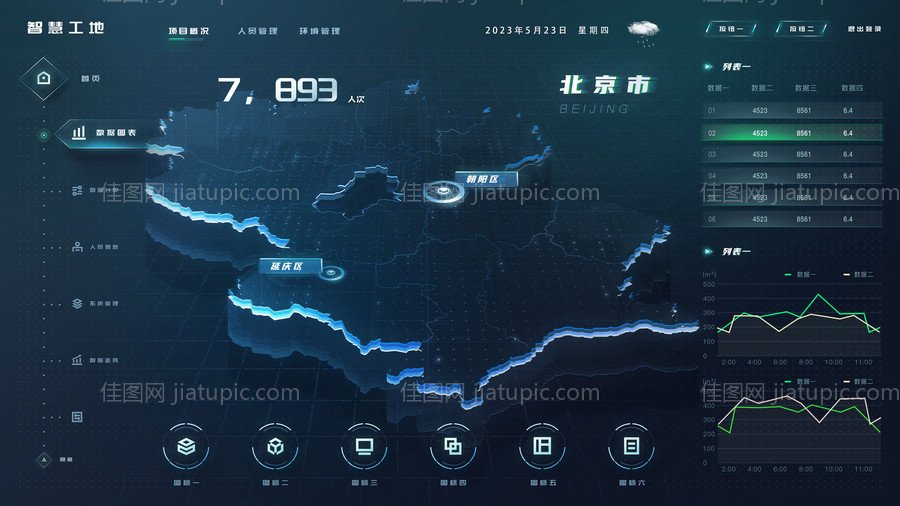 城市可视化大数据驾驶舱-源文件