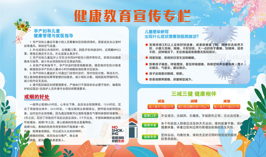 健康教育宣传专栏展板-源文件