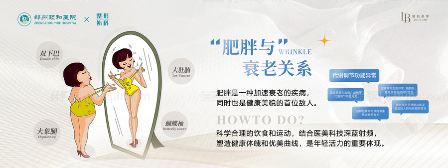 肥胖衰老的危害-源文件