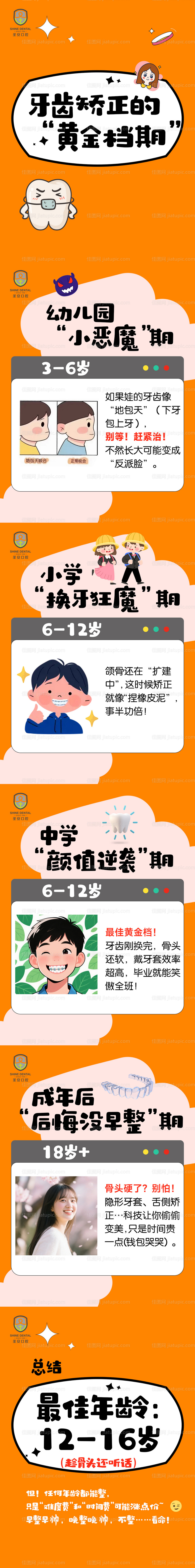 牙齿矫正的黄金档期科普-源文件