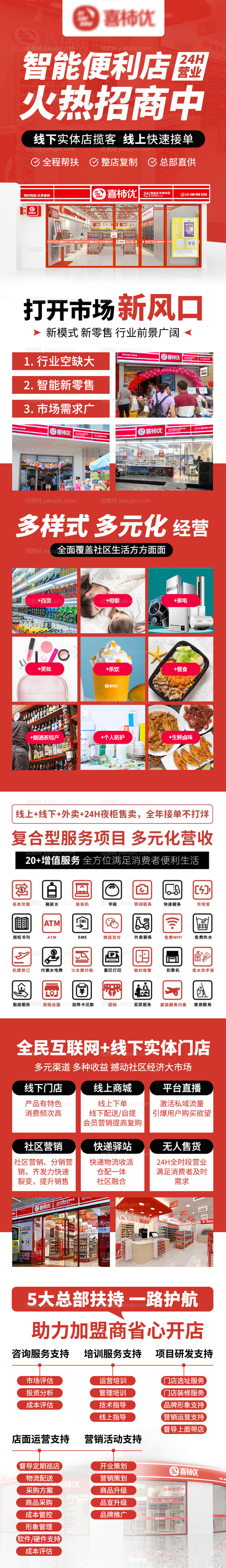 便利店招商加盟落地页-源文件