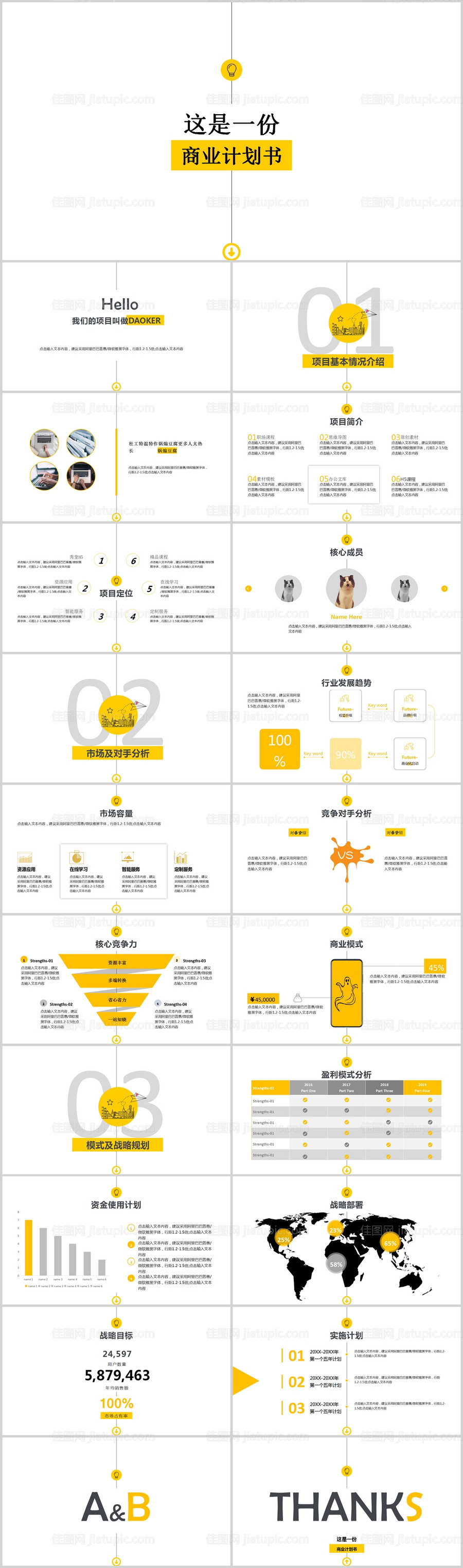 商业计划书PPT-源文件