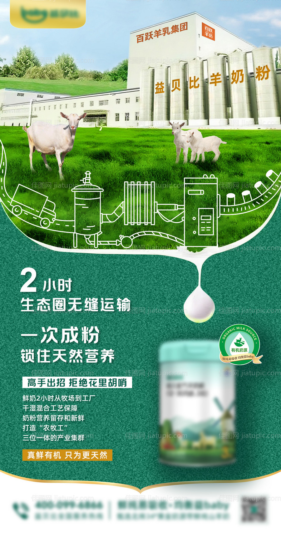 奶粉产业链海报-源文件