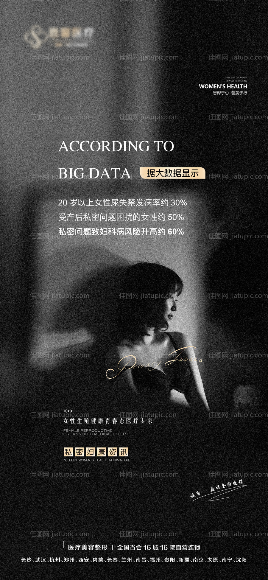 女性医美私护产品微商系列宣传海报-源文件