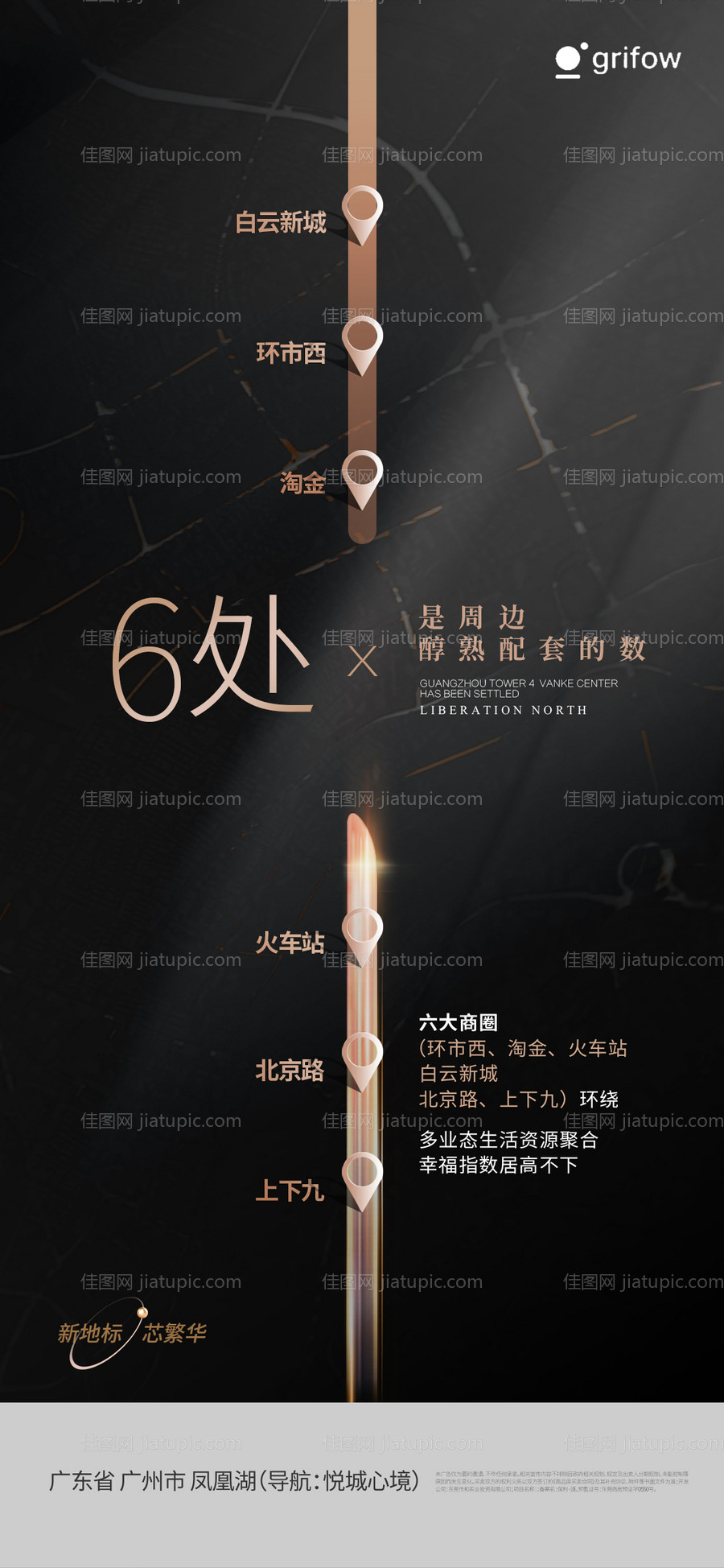 房地产配套黑金城市海报-源文件