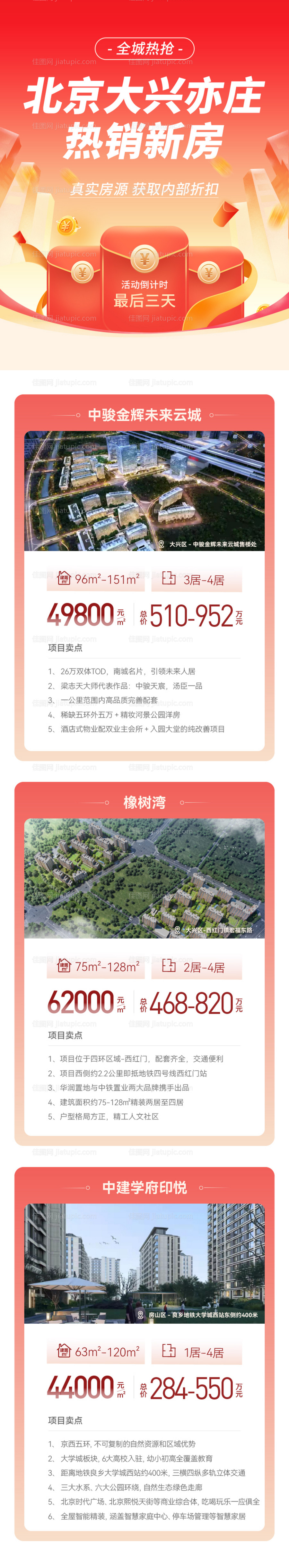 地产房源热销长图海报-源文件