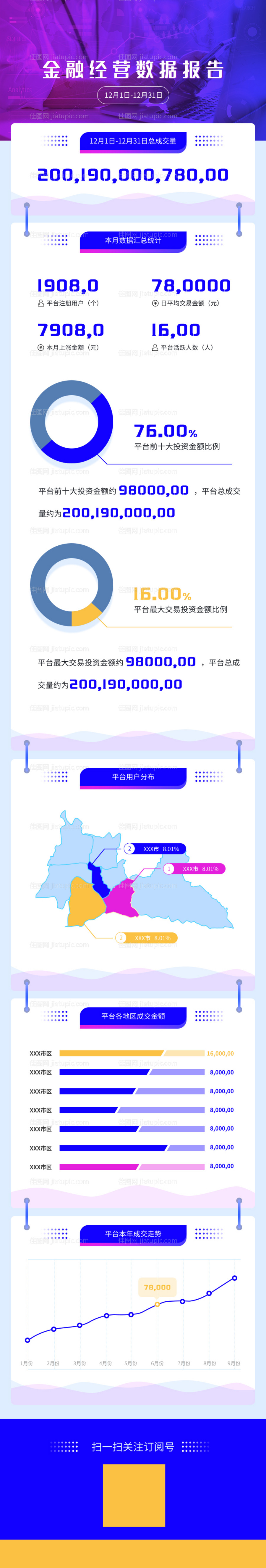 百万股民跑步入场长图-源文件