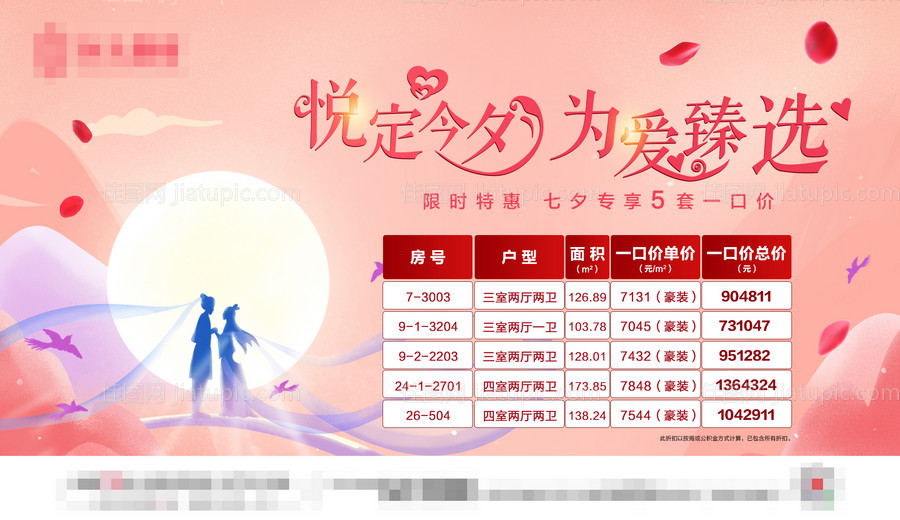 七夕情人节浪漫一口价展板-源文件