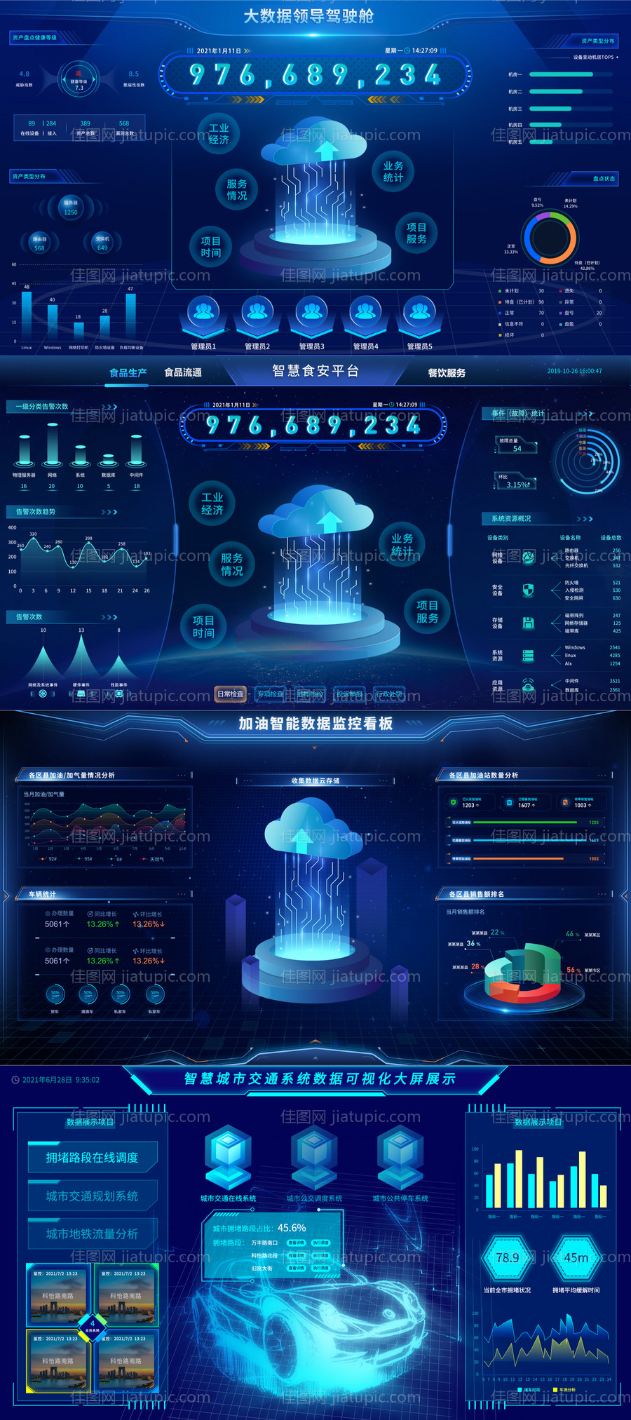 大数据领导驾驶舱智慧食安平台软件界面-源文件