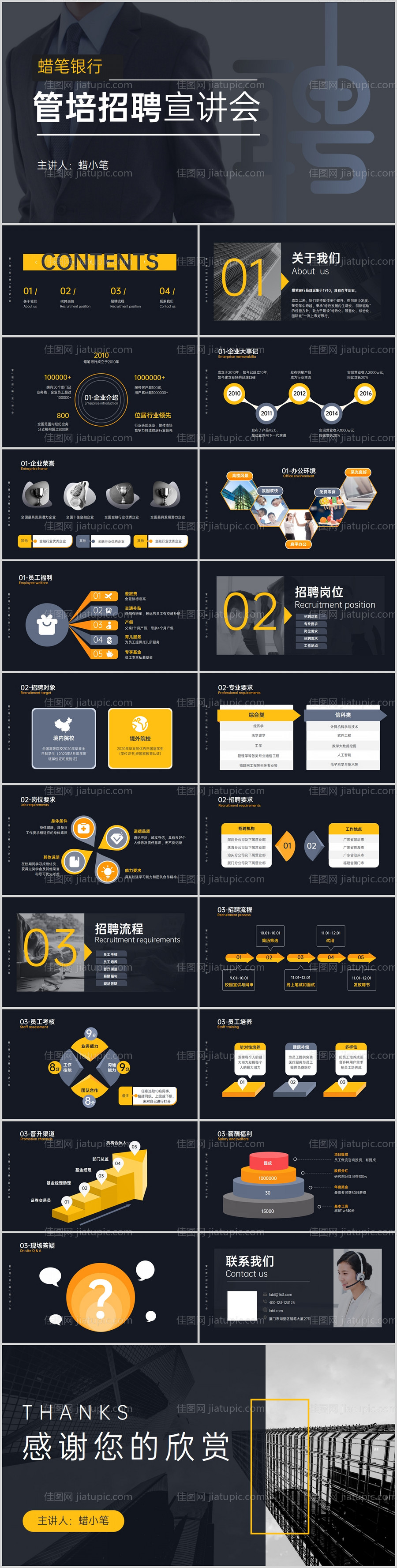 金融企业介绍宣传招聘PPT-源文件