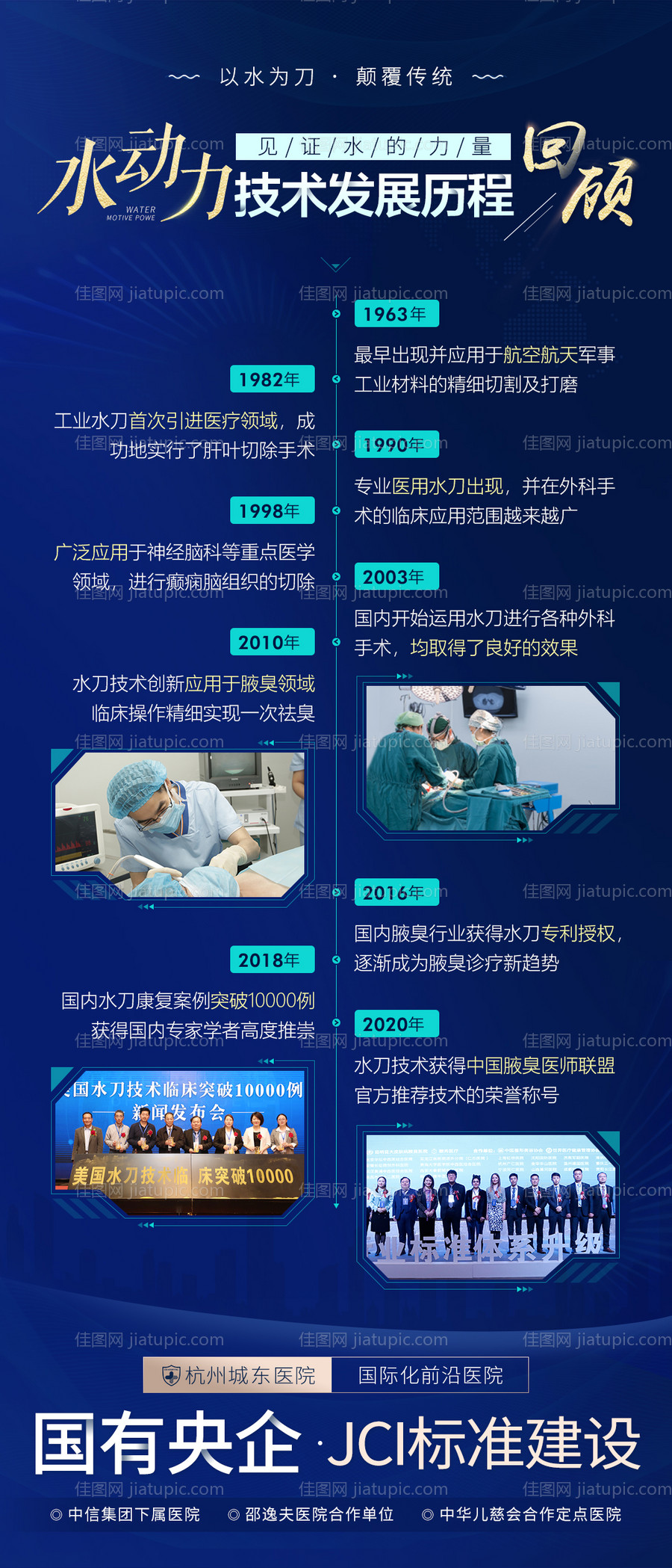 水刀发展历程回顾-源文件