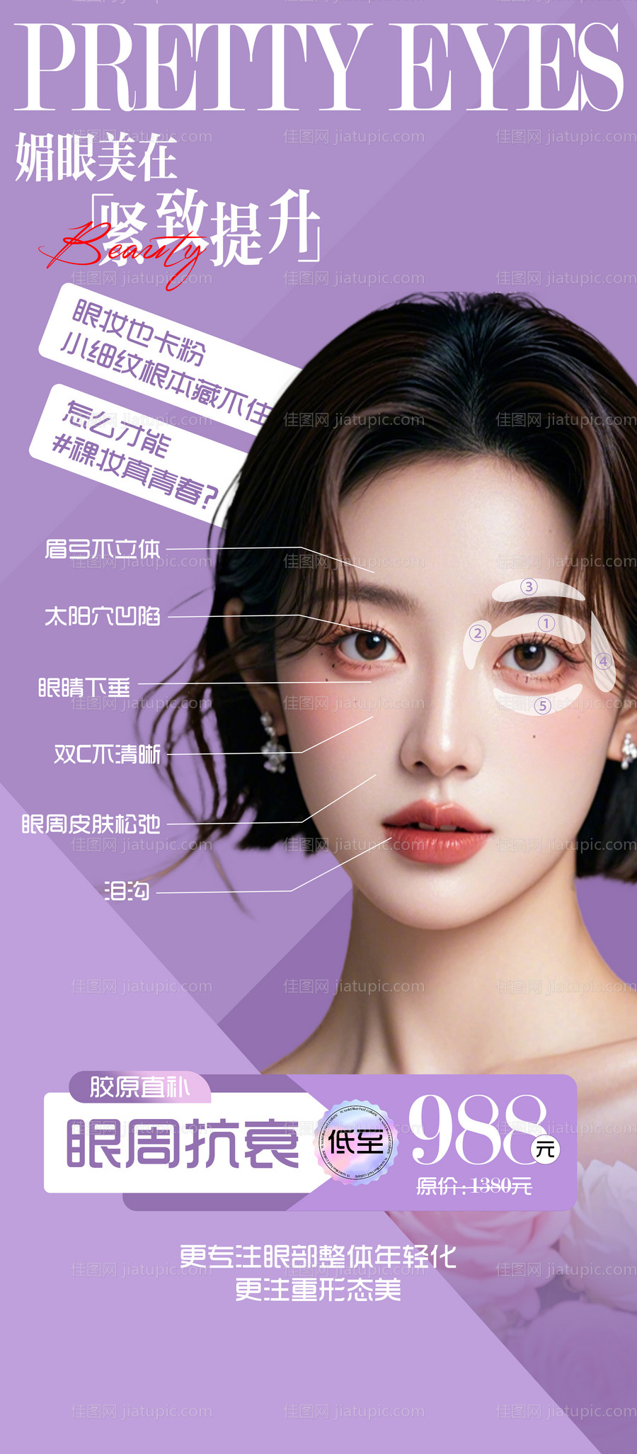 眼周抗衰-源文件