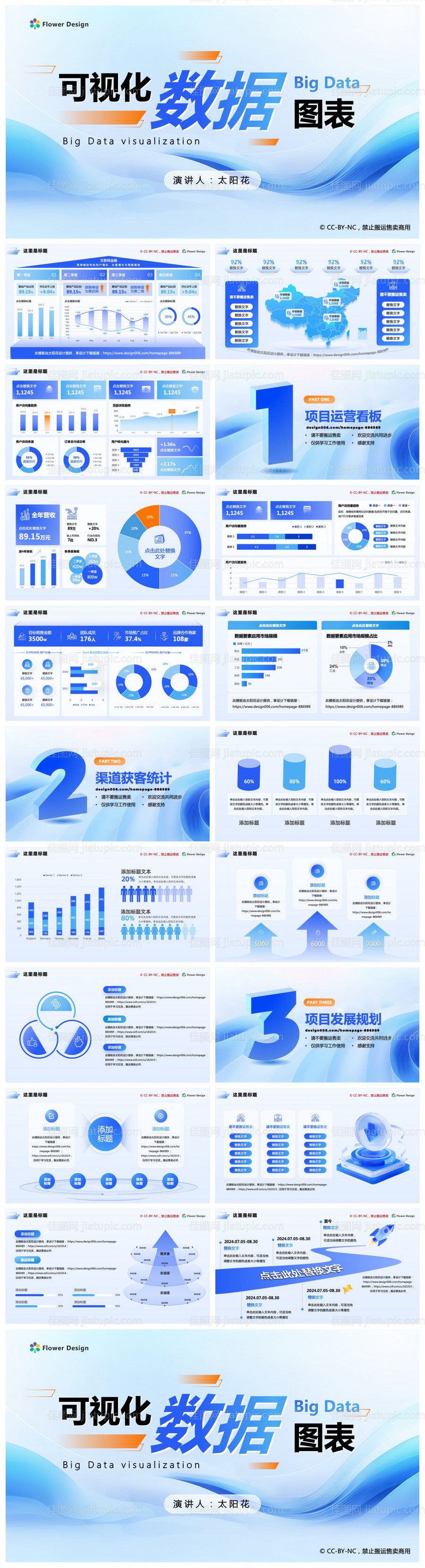数据可视化图表ppt-源文件