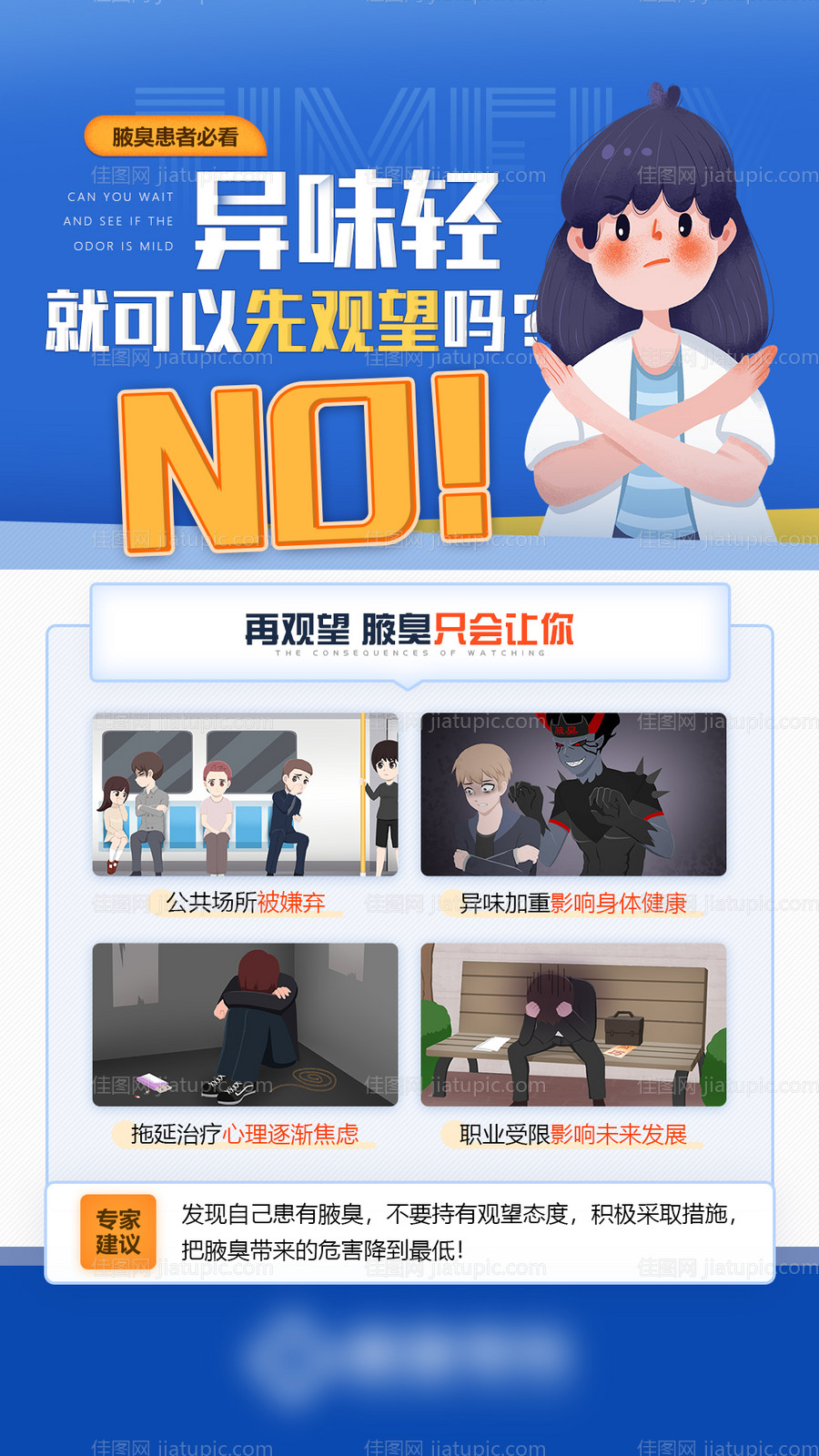 医疗科普海报-源文件