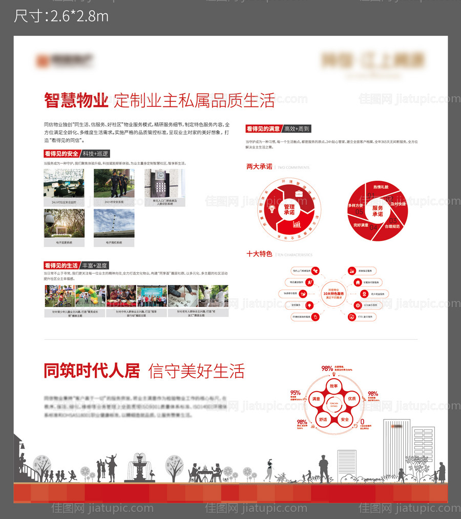 地产物业品牌墙广告展板-源文件