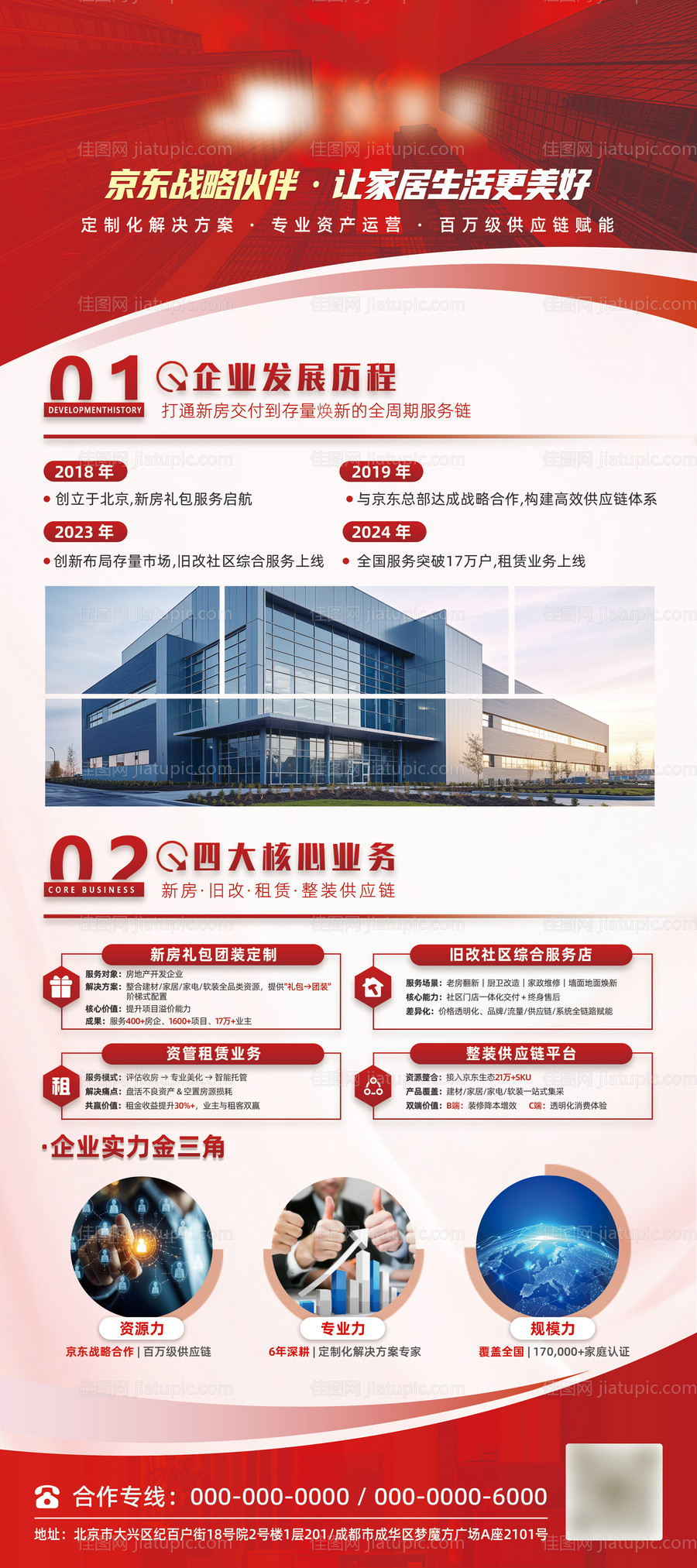 红色企业介绍排版-源文件