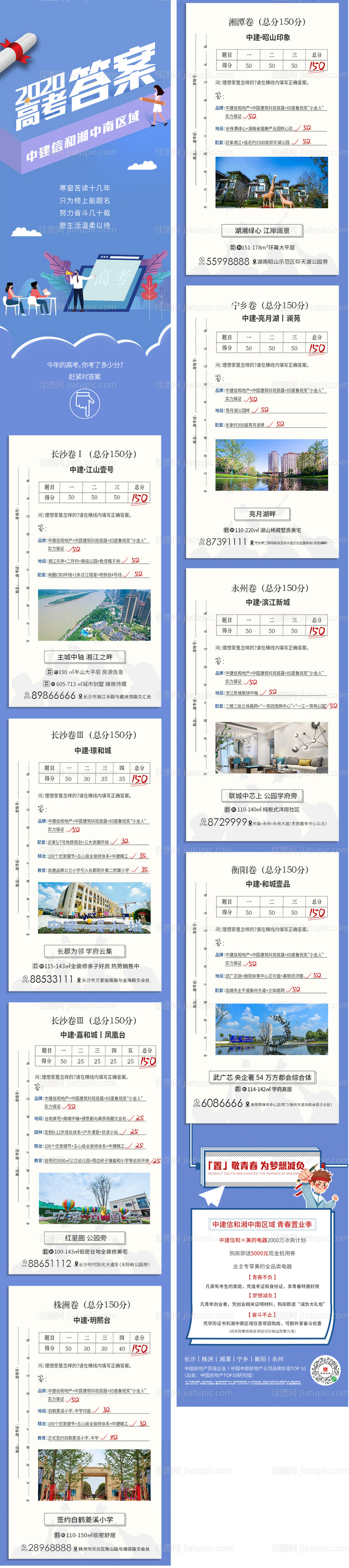 房地产高考试卷价值点长图海报-源文件