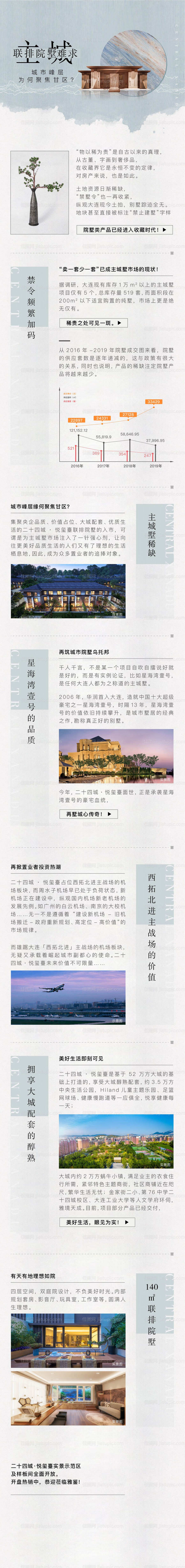 地产中式价值点长图-源文件