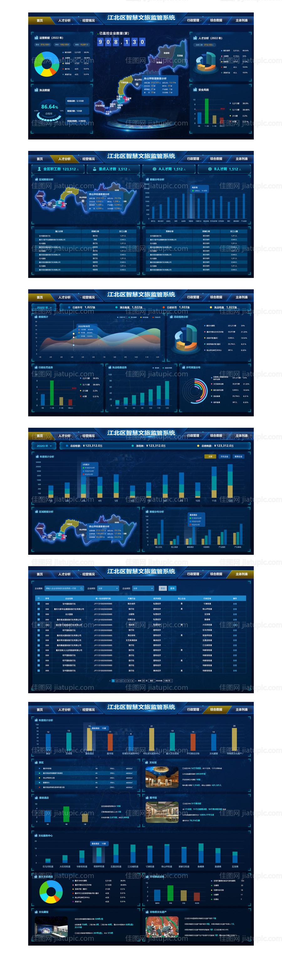 某地文旅监管统计可视化大屏-源文件
