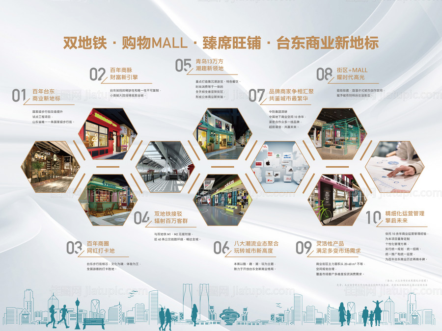 十大优势价值点展板-源文件