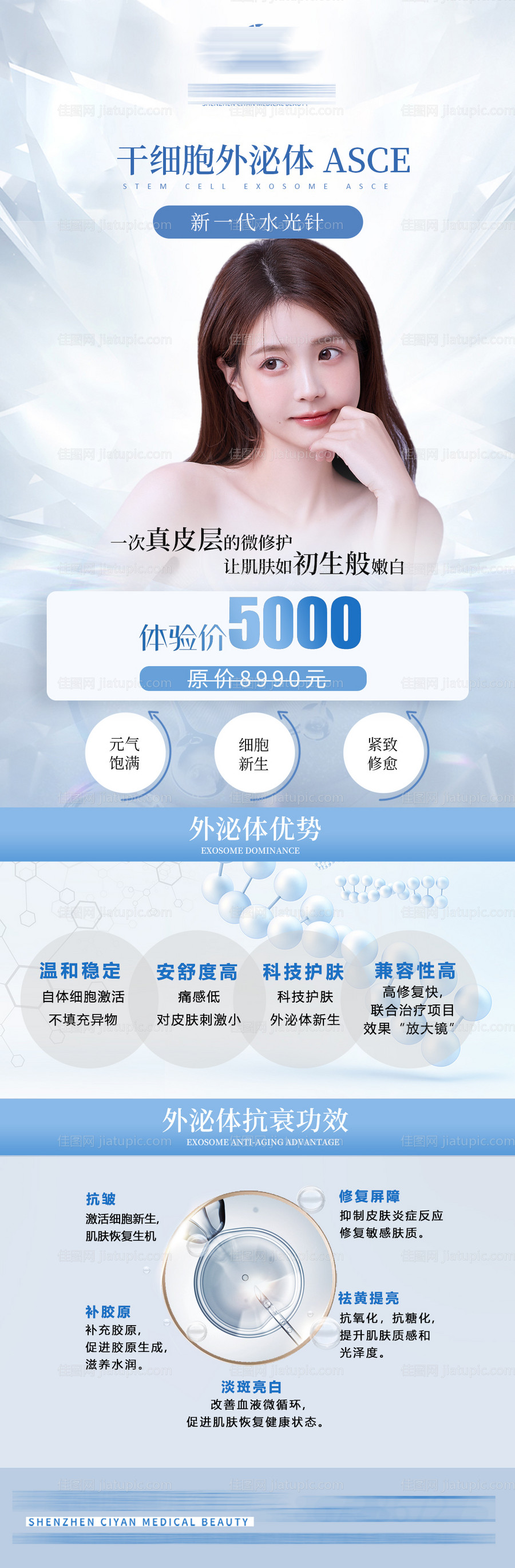 干细胞外泌体长图-源文件