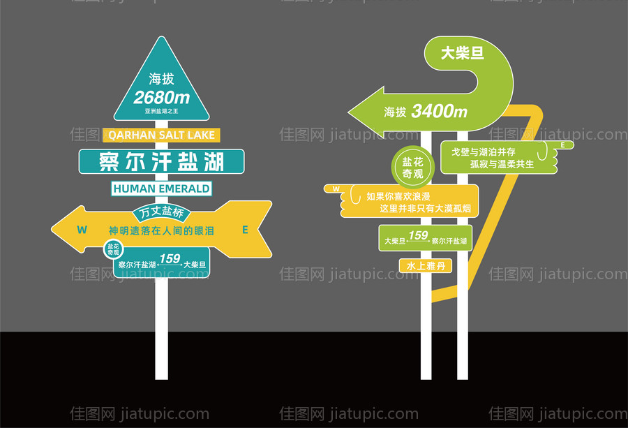多巴胺指示牌-源文件