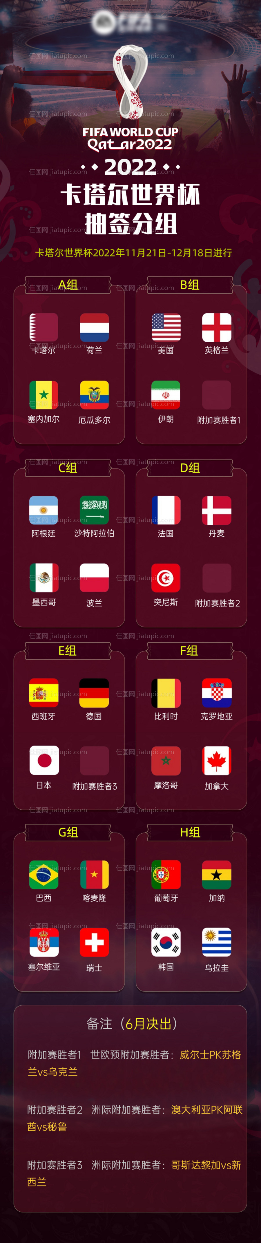 世界杯抽签分组海报-源文件