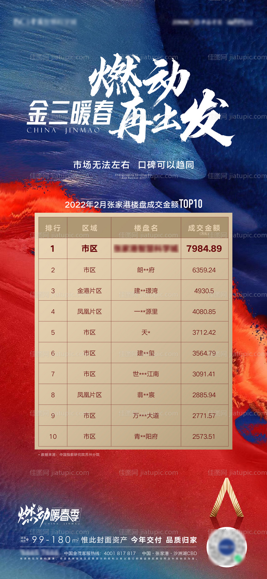 地产热销排名海报-源文件