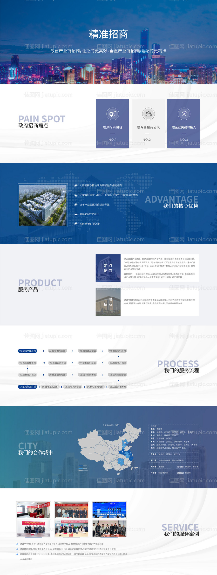 科技互联网网站设计-源文件