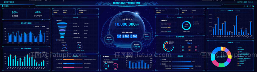 办事大厅数据可视化-源文件