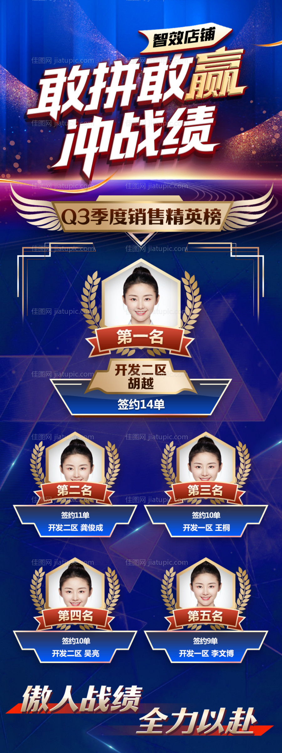 销售冠军排行榜海报-源文件