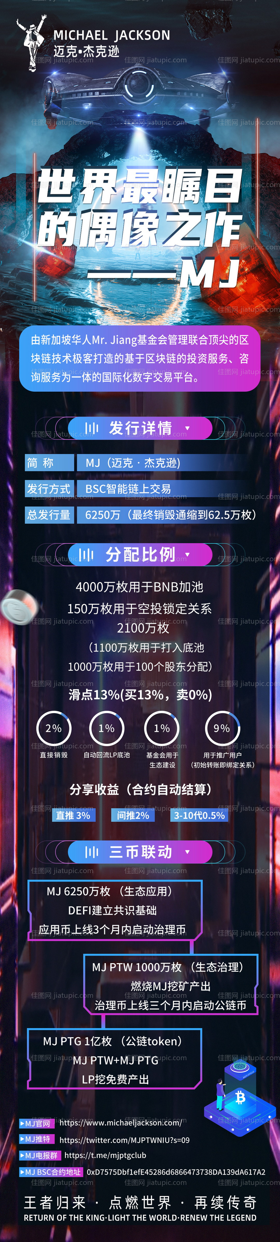 区块链长图海报-源文件