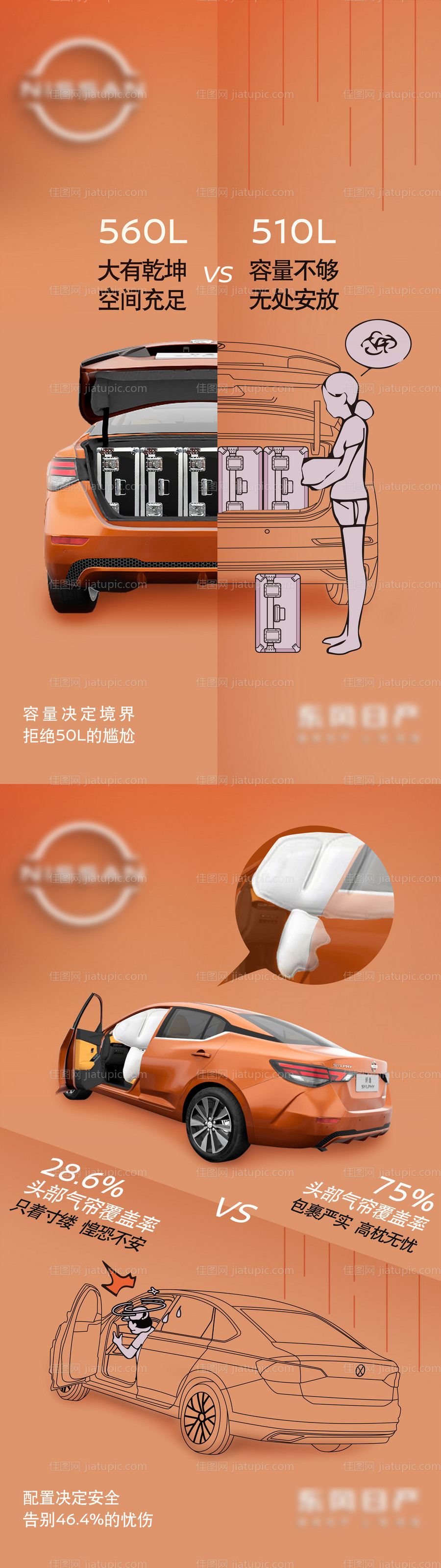 汽车对比系列海报-源文件