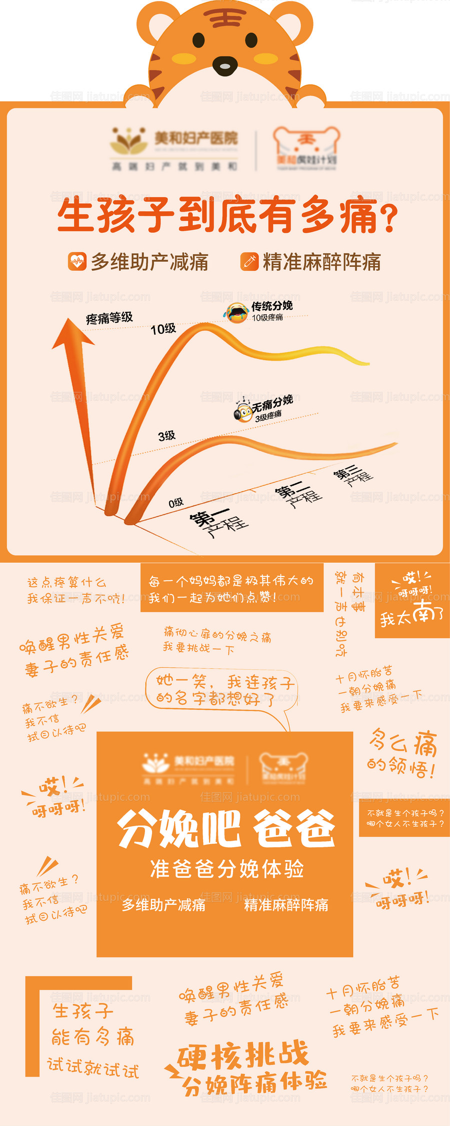 分娩体验活动展板-源文件