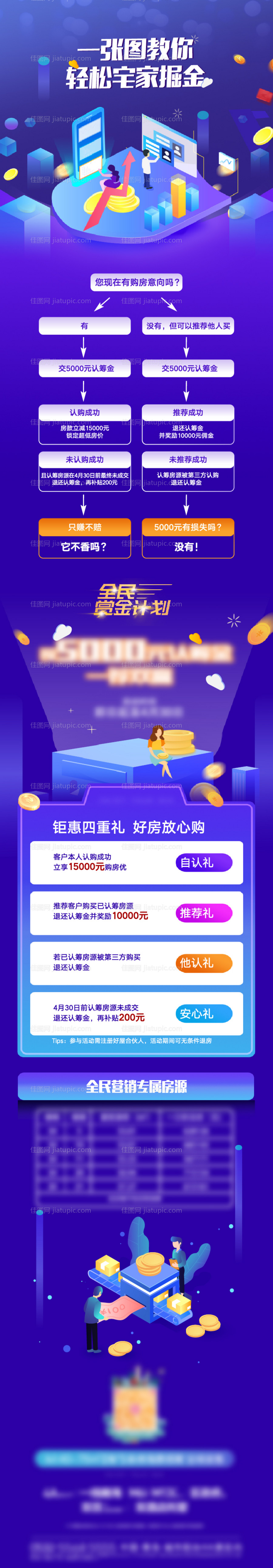 赏金优惠长图专题设计-源文件