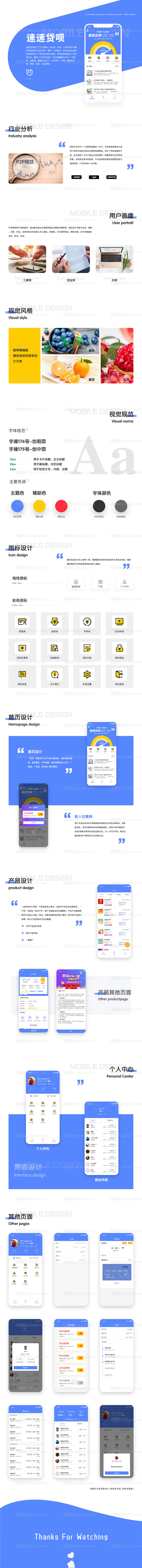 金融理财好物分享优惠券UI设计-源文件