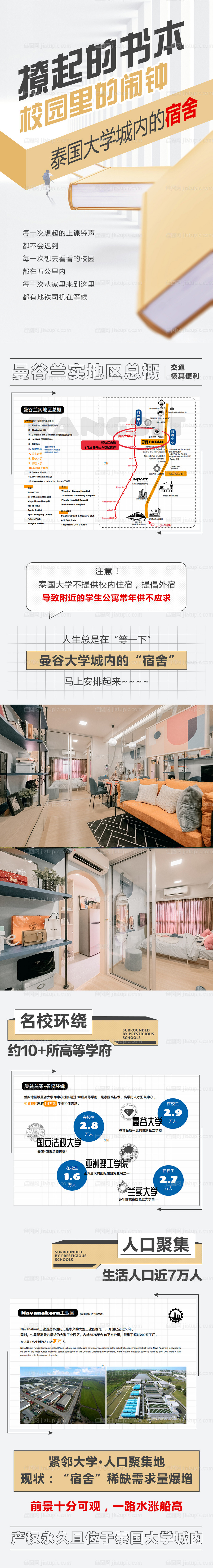 泰国房地产-源文件