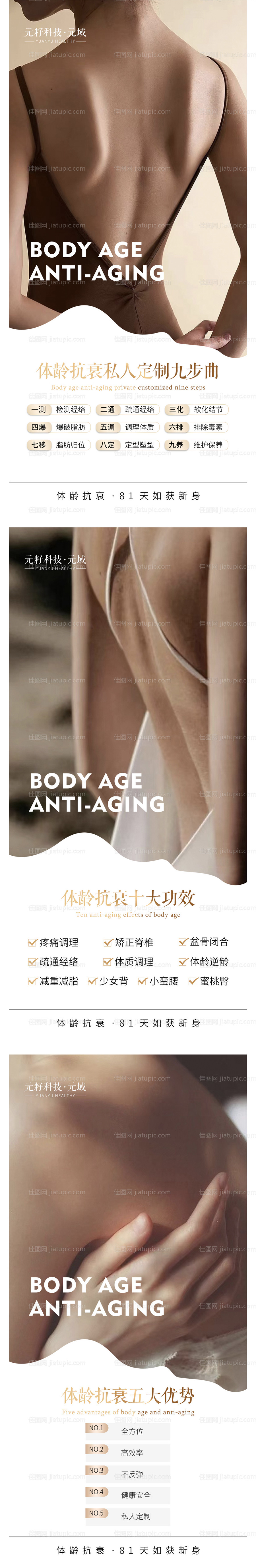 体龄抗衰组图-源文件