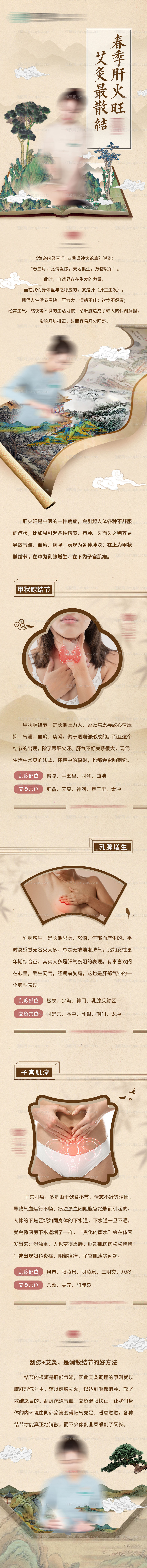 艾灸最散结长图-源文件