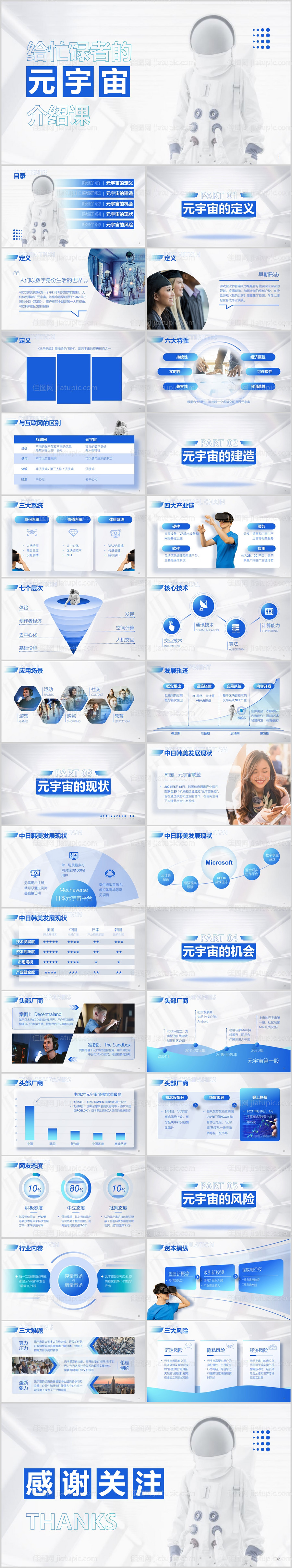 白色简洁风元宇宙介绍PPT-源文件