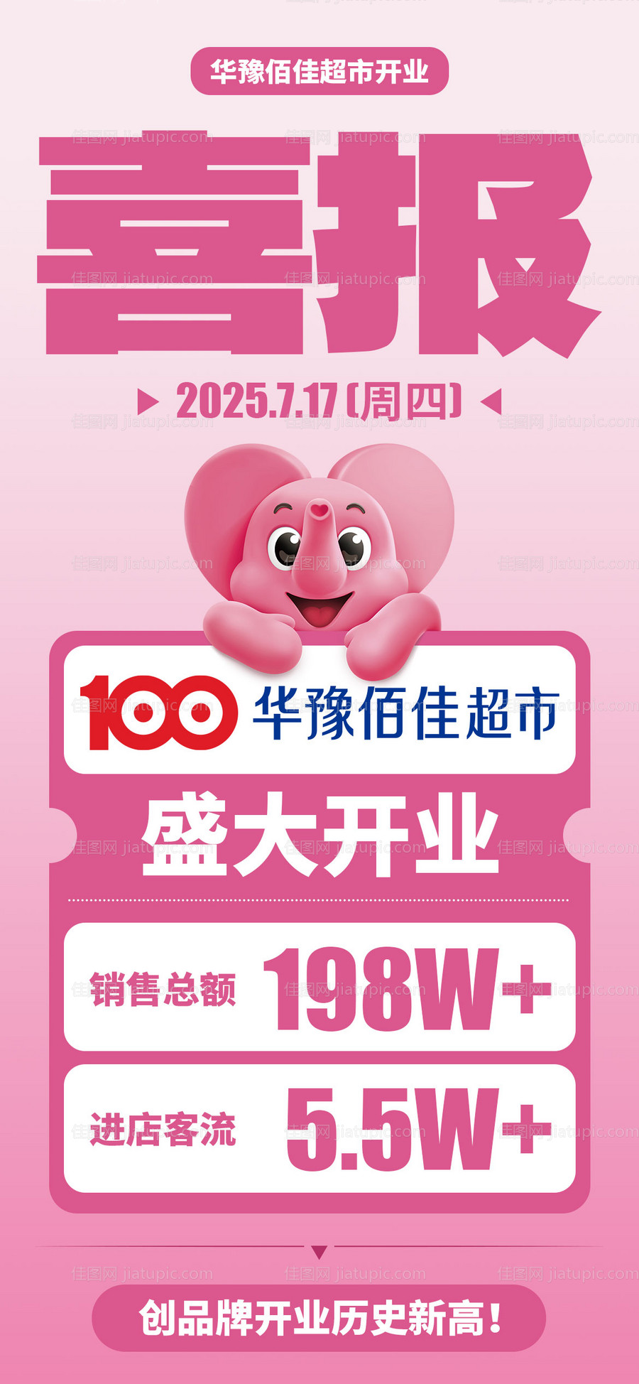 商场超市开业喜报海报-源文件