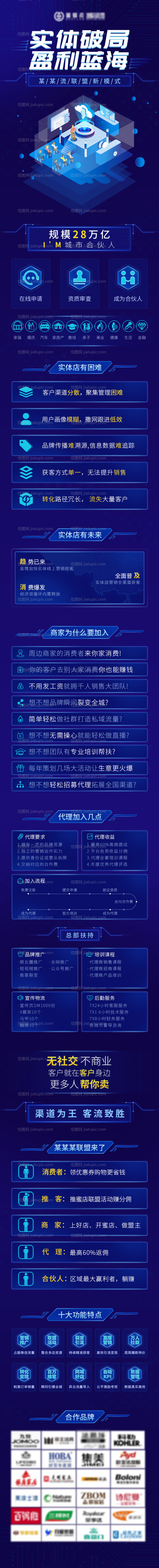 新模式营销产品介绍推广长图-源文件