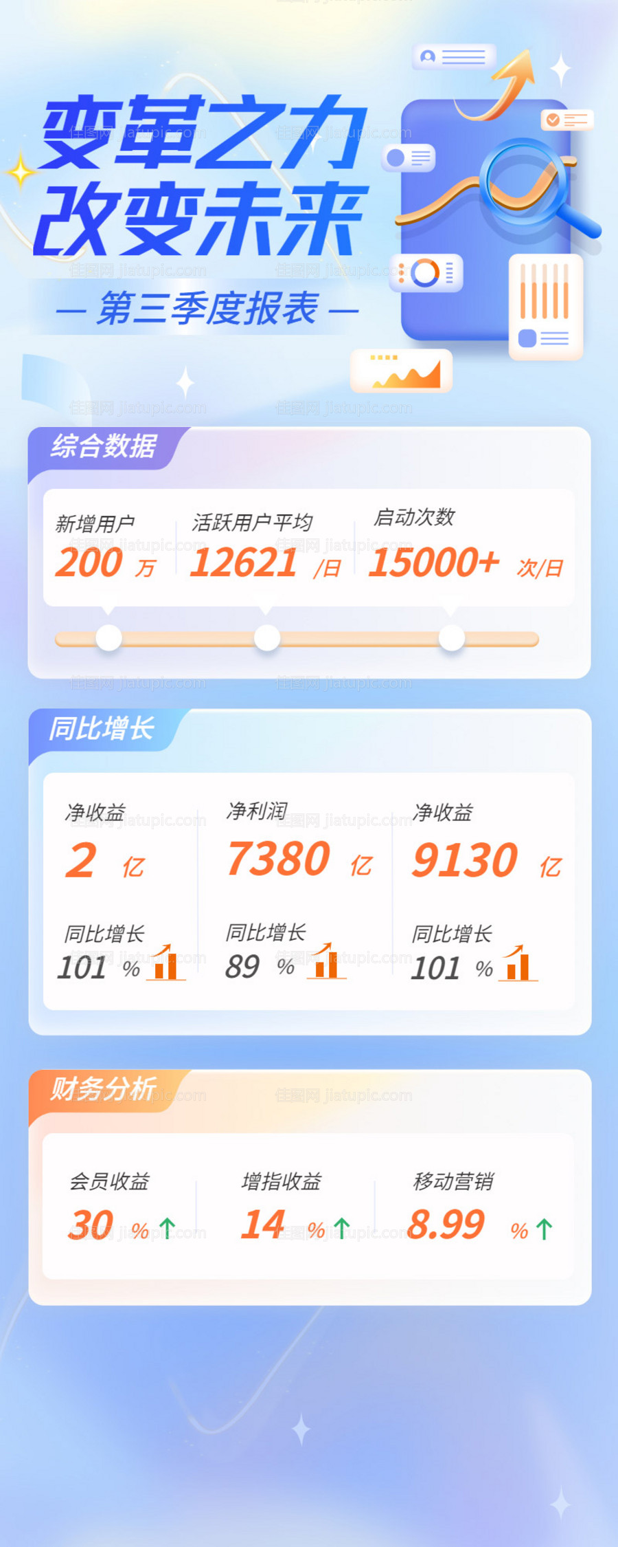 年报年中季度总结年会长图海报-源文件