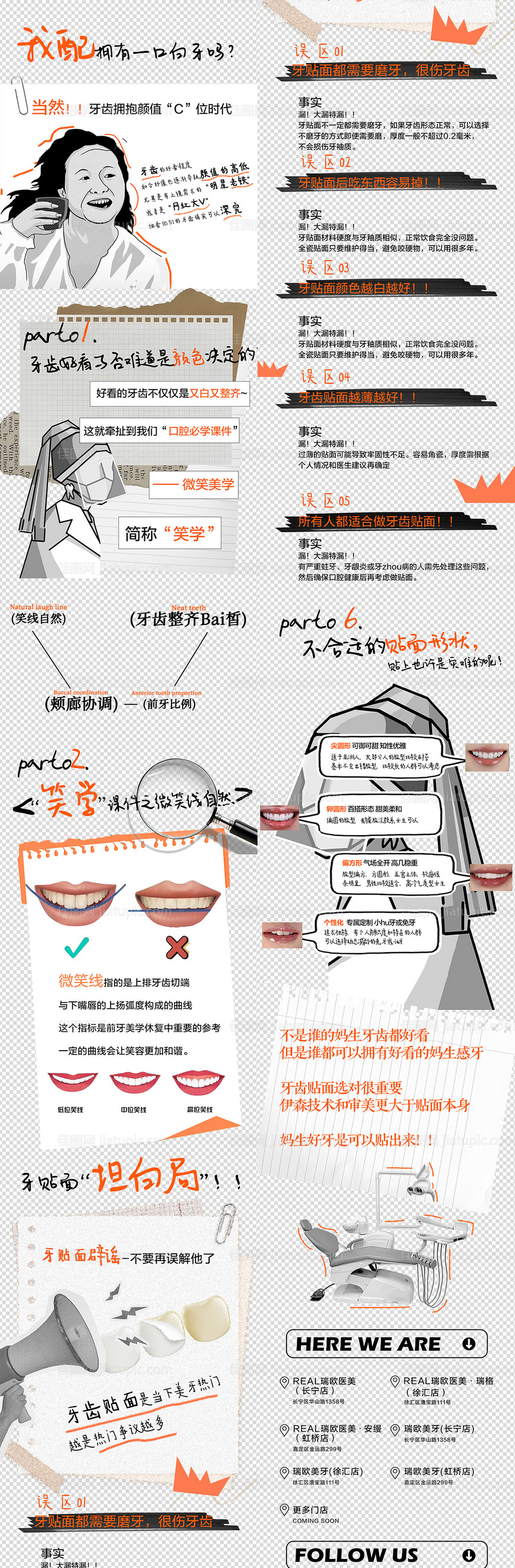 牙科插画公众号-源文件