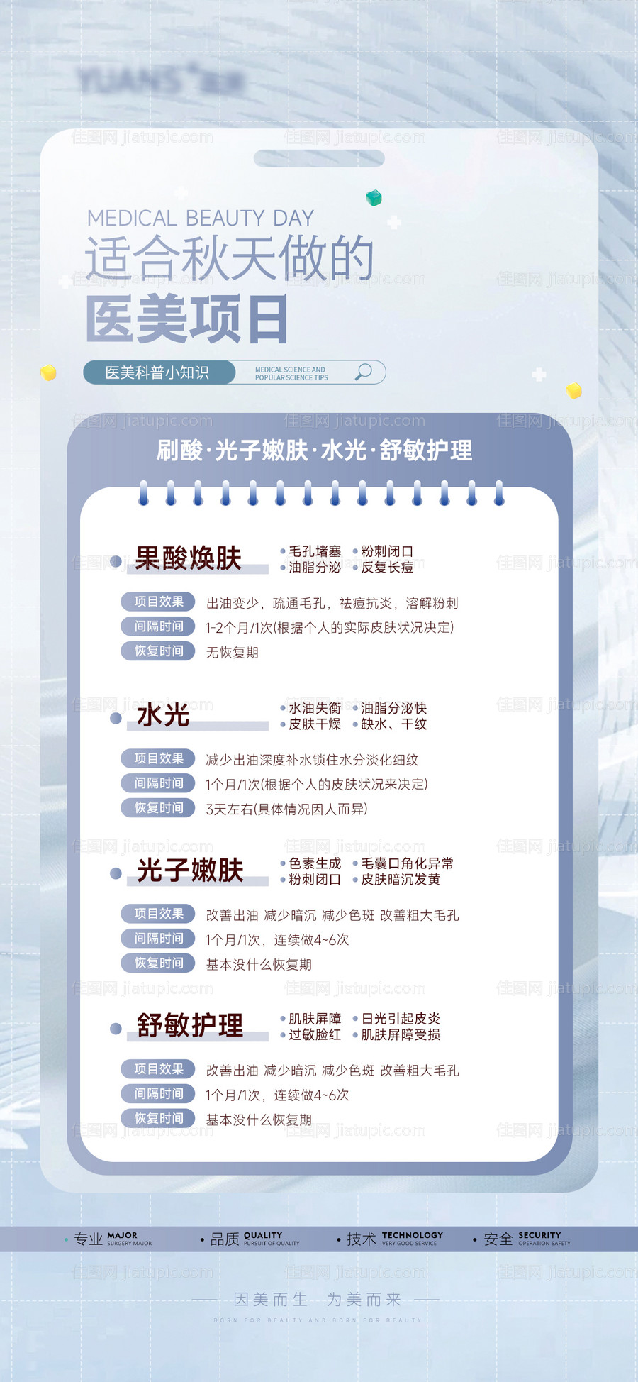 医美科普海报-源文件