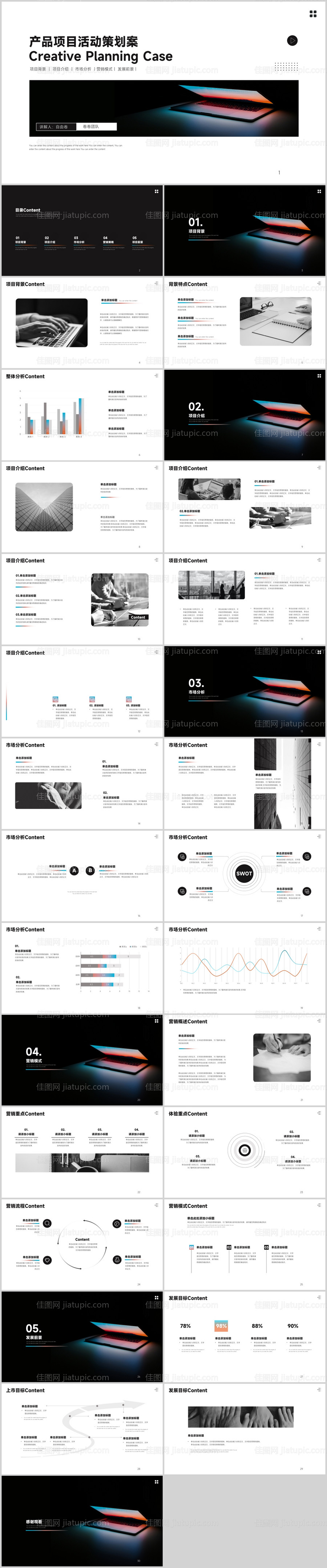 品牌项目营销推广方案PPT-源文件