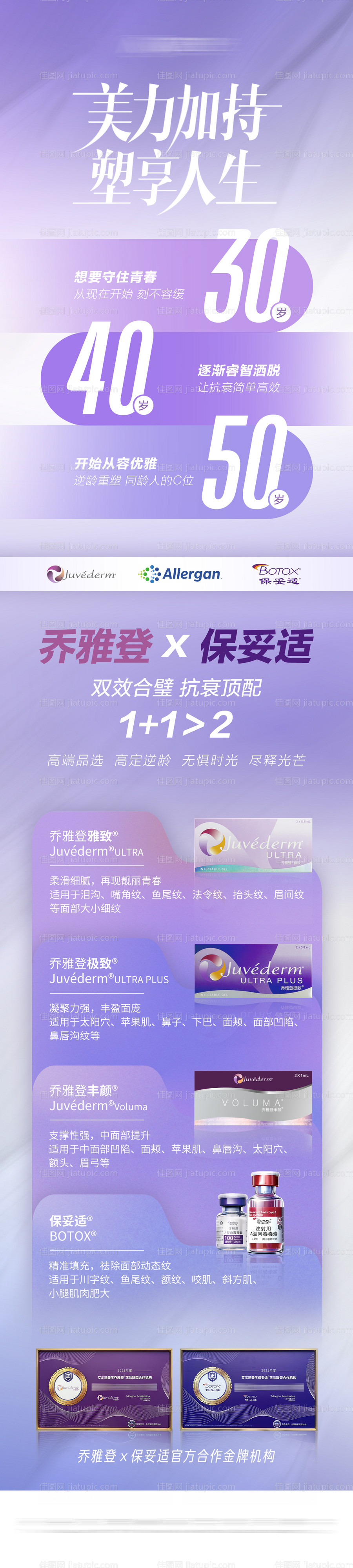 医美乔雅登保妥适联合宣传长图-源文件