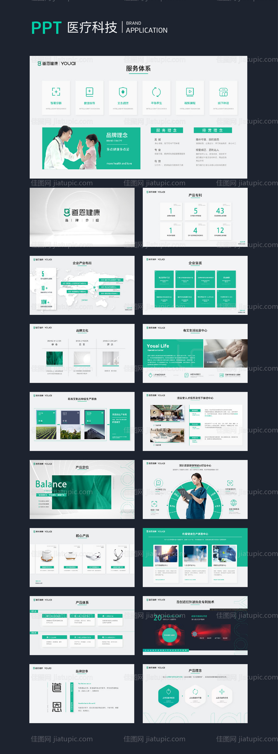 医疗健康ppt-源文件