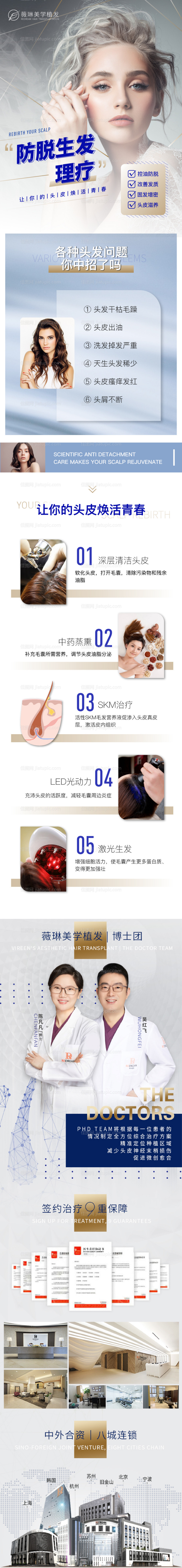 防脱生发理疗电商详情页-源文件